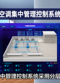 智慧楼宇的核心：空调集中控制大脑 #plc #物联网 