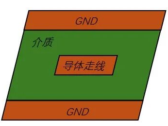 信號(hào)江湖的隱士與游俠