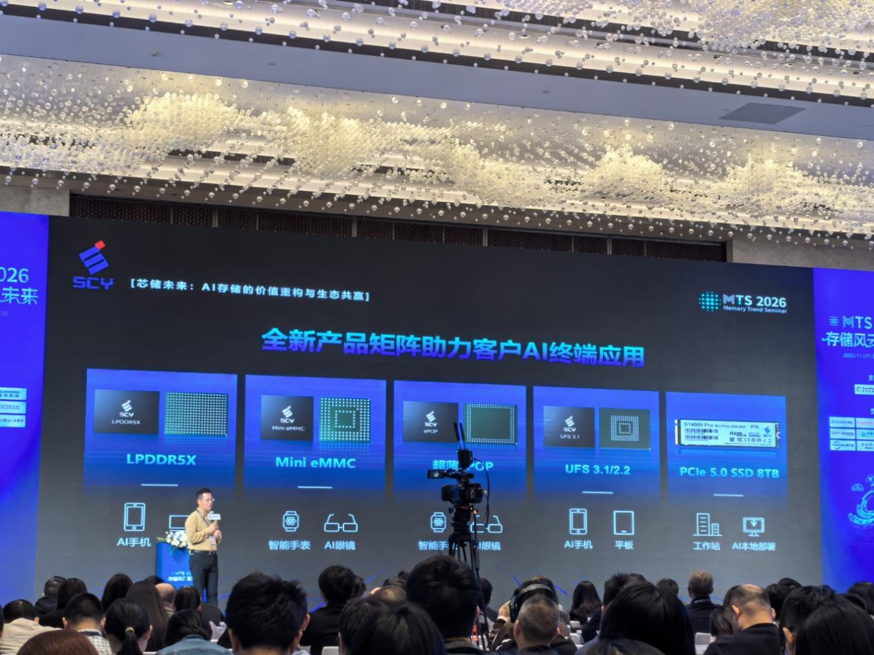 面积缩小45%、速率翻倍！时创意双新品引爆AI终端存储升级浪潮