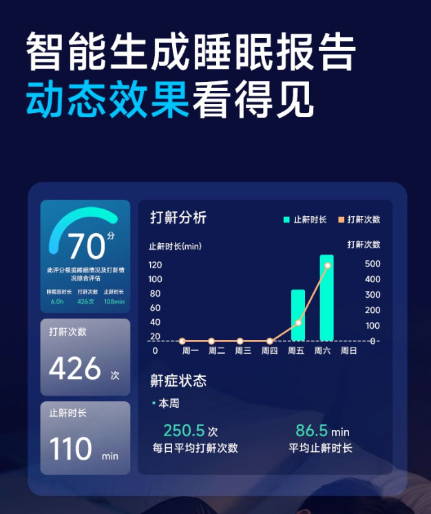 语音芯片