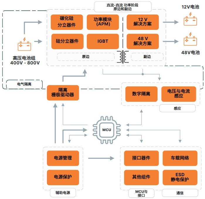 8b26e68c-cb81-11f0-8c8f-92fbcf53809c.png