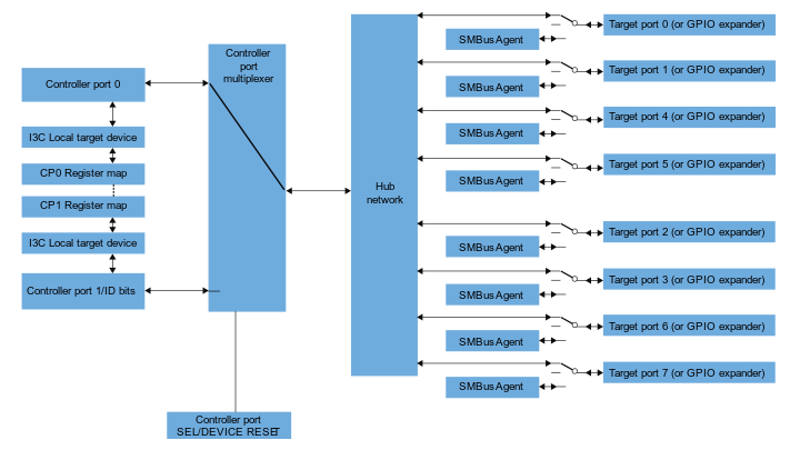 fe4bebea-cbee-11f0-8c8f-92fbcf53809c.png