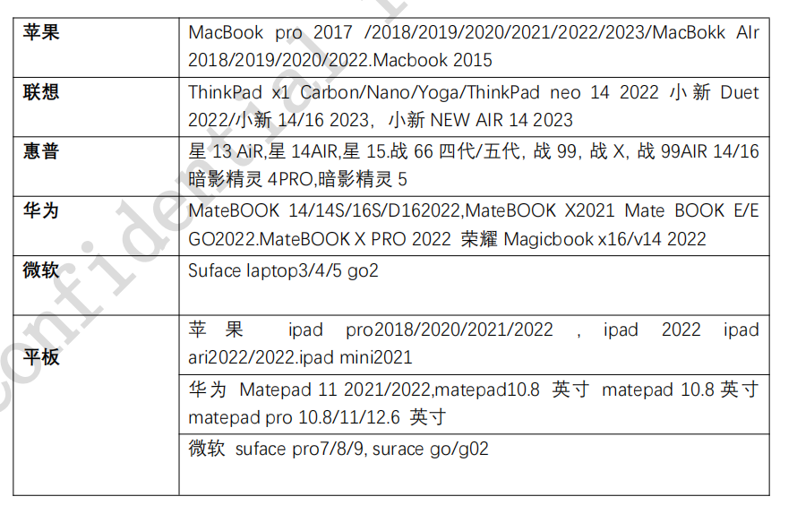 wKgZO2kw-t2AbDy6AAG4SMoAVLI254.png