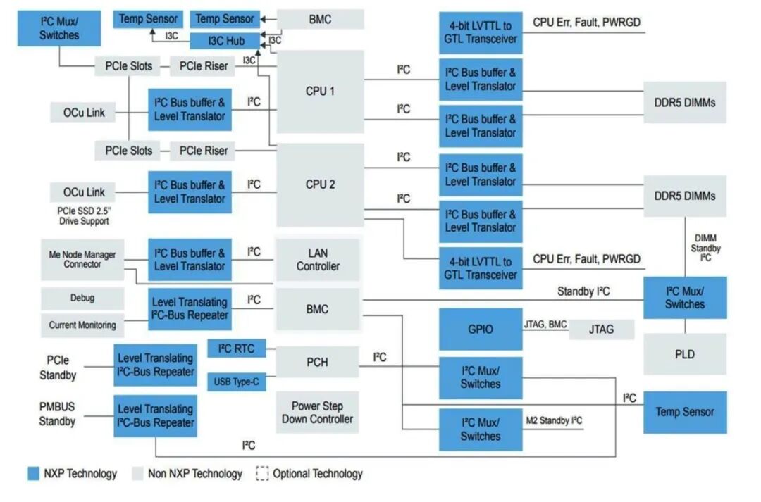 fea893e0-cbee-11f0-8c8f-92fbcf53809c.jpg