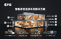 CFE以连接系统解决方案赋能智能家居行业创新
