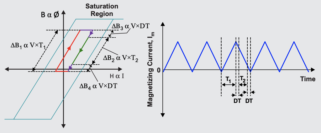 8a35d182-ccc8-11f0-8c8f-92fbcf53809c.png