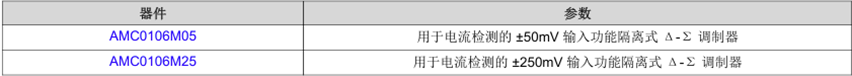 0cae20f2-d01f-11f0-8c8f-92fbcf53809c.png