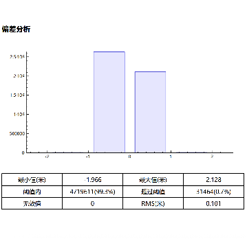 3f8a17a6-cf61-11f0-8c8f-92fbcf53809c.png