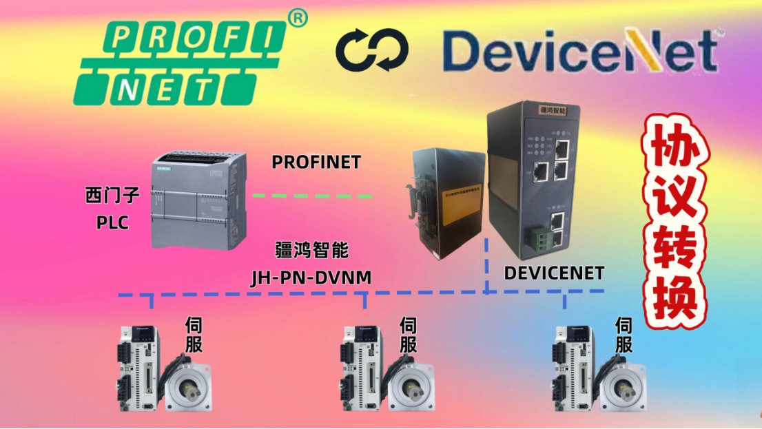 自动化工程师视角：<b class='flag-5'>PROFINET</b><b class='flag-5'>转</b>DEVICENET<b class='flag-5'>网关</b>在海水淡化膜<b class='flag-5'>生产</b>中的<b class='flag-5'>革新</b>应用