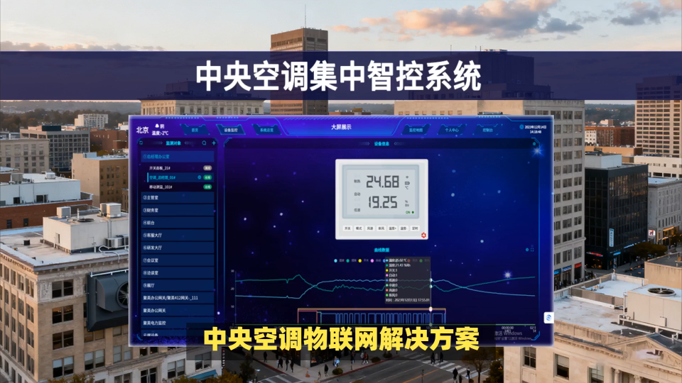 中央空调智能管控新时代：四层架构打造高效节能，远程操控尽在指尖！ #plc #物联网 