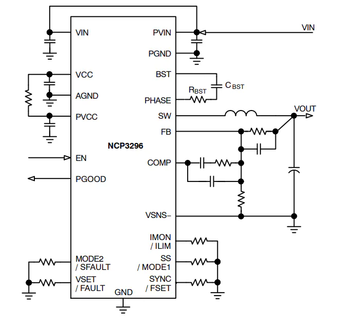 高效能之选：NCP3296 40A 可堆叠同步<b class='flag-5'>降压</b><b class='flag-5'>调节器</b>深度剖析