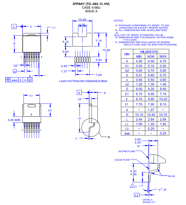 <b class='flag-5'>onsemi</b>碳化硅<b class='flag-5'>MOSFET</b> NTBG028<b class='flag-5'>N170M</b>1：高性<b class='flag-5'>能与</b><b class='flag-5'>可靠性</b>的<b class='flag-5'>完美</b><b class='flag-5'>结合</b>