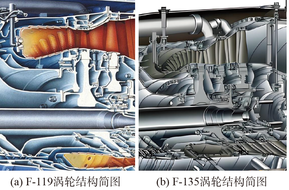 第四代渦輪部件
