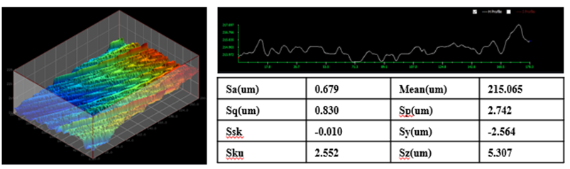 wKgZPGkya9mAThLnAAHW_Pnd1zQ905.png
