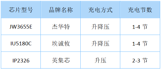 wKgZPGkyesSAZty3AABU72_BWbY029.png