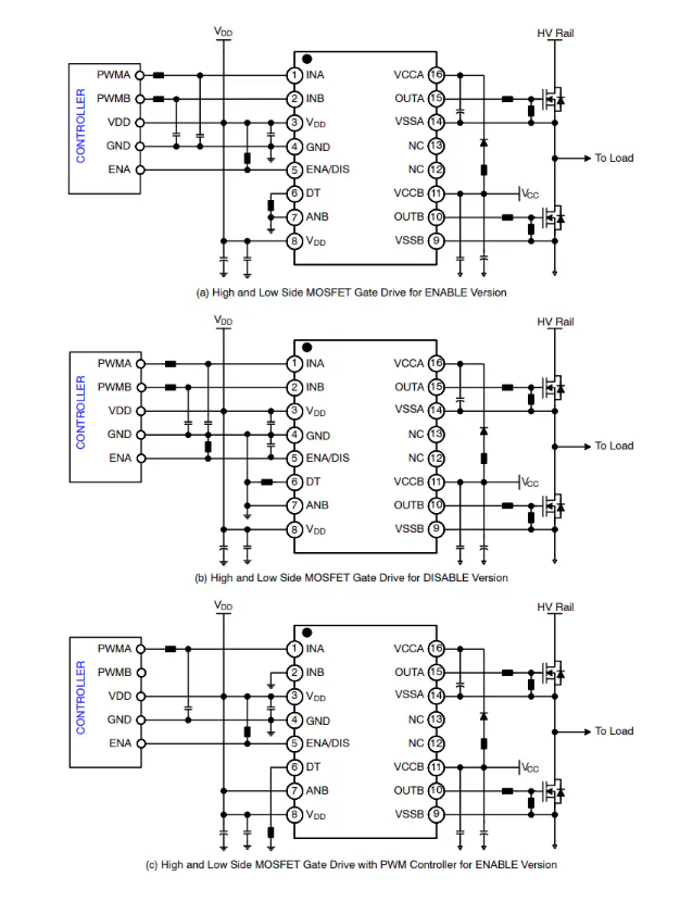 深入<b class='flag-5'>解析</b> onsemi <b class='flag-5'>NCV</b>51561 隔离式双通道栅极<b class='flag-5'>驱动器</b>