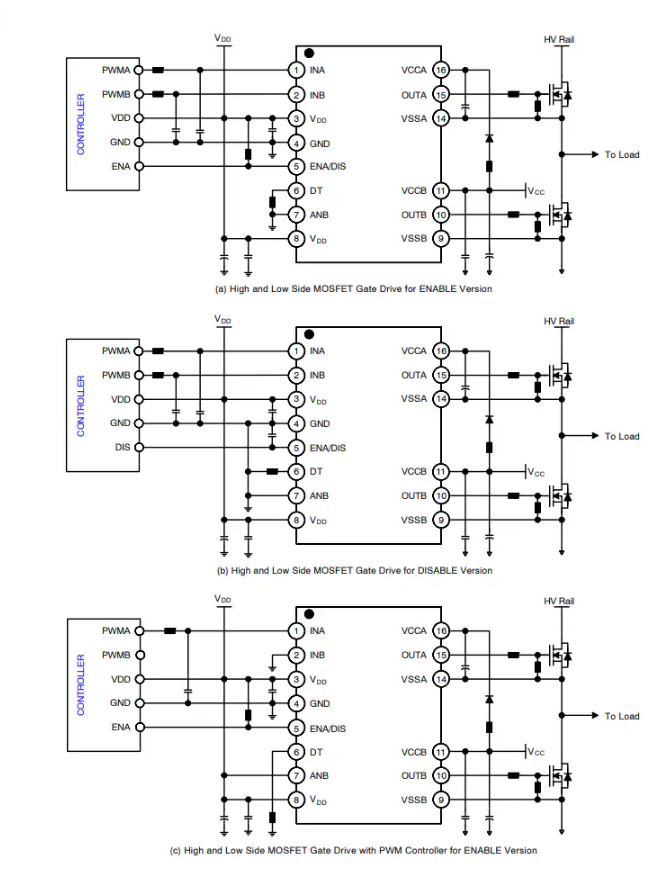 深入解析 onsemi NCV51563 隔离式<b class='flag-5'>双通道</b><b class='flag-5'>栅极</b><b class='flag-5'>驱动器</b>