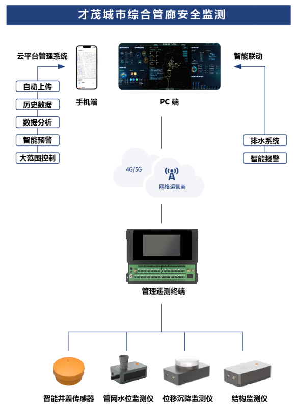 e75cd448-cc49-11f0-8c8f-92fbcf53809c.png