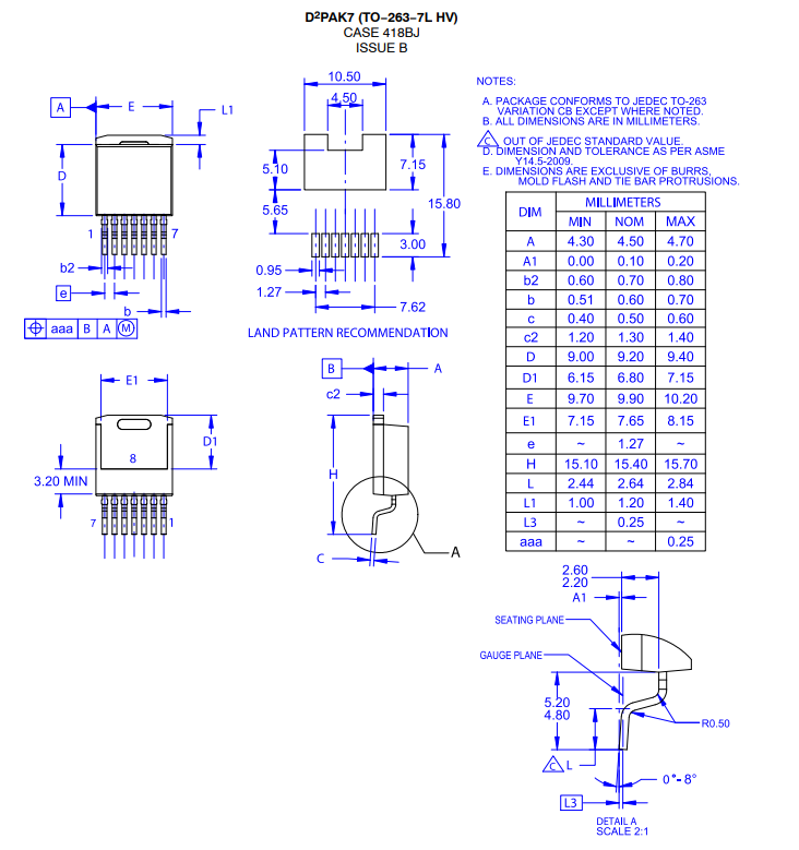 安森美SiC MOSFET NTBG025N065SC1：高效能与可靠性的完美结合