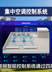 按需定制·全域覆盖：多场景集中空调物联网管控落地方案 #plc #物联网 
