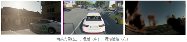 测试