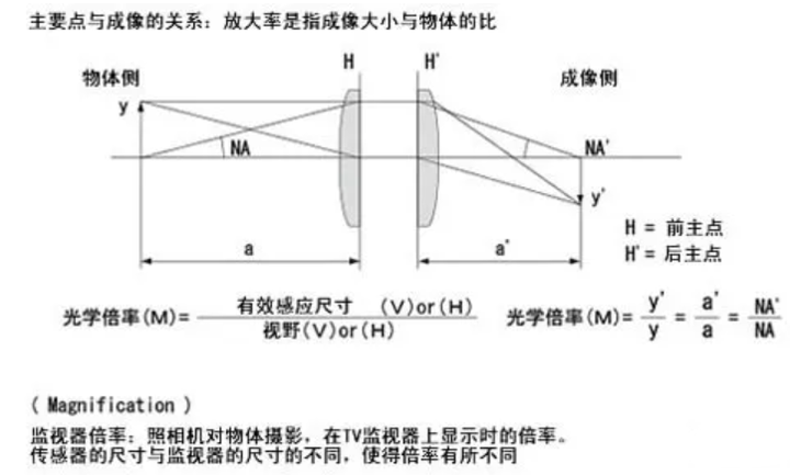 wKgZO2kz7aeAdctCAAH3eob-kG8896.png?source=ccfced1a