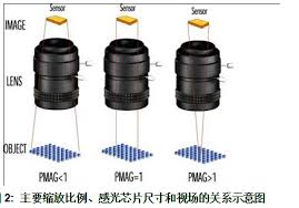 wKgZPGkz7aaAU4C4AADF3MY3bSY696.png?source=ccfced1a