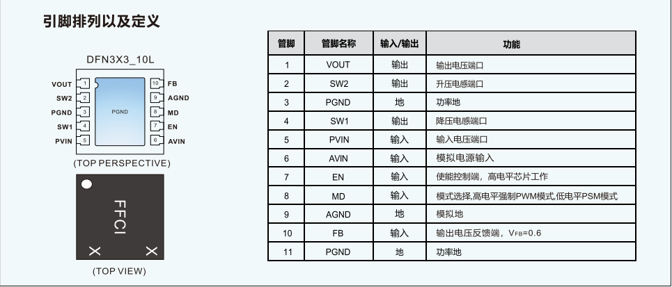 wKgZPGk06aOAJf5PAAEzUyWU5QY232.png
