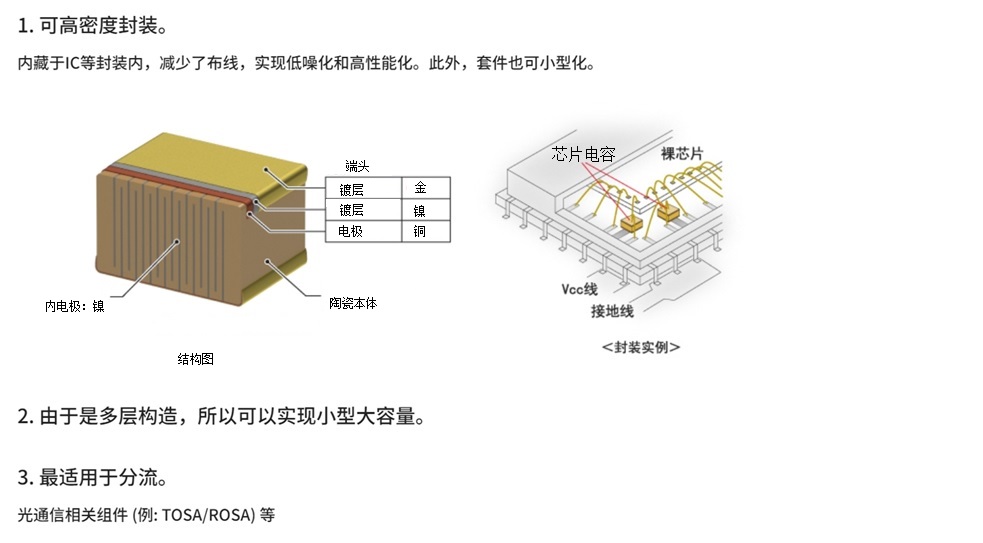 1芯片电容结构.jpg
