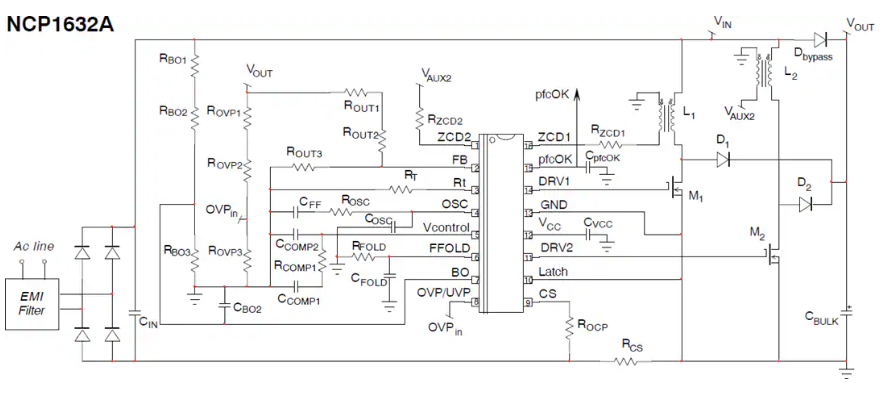 深入解析 onsemi <b class='flag-5'>NCP</b>1632A：高效 <b class='flag-5'>2</b> <b class='flag-5'>相</b> PFC <b class='flag-5'>控制器</b>的卓越之选
