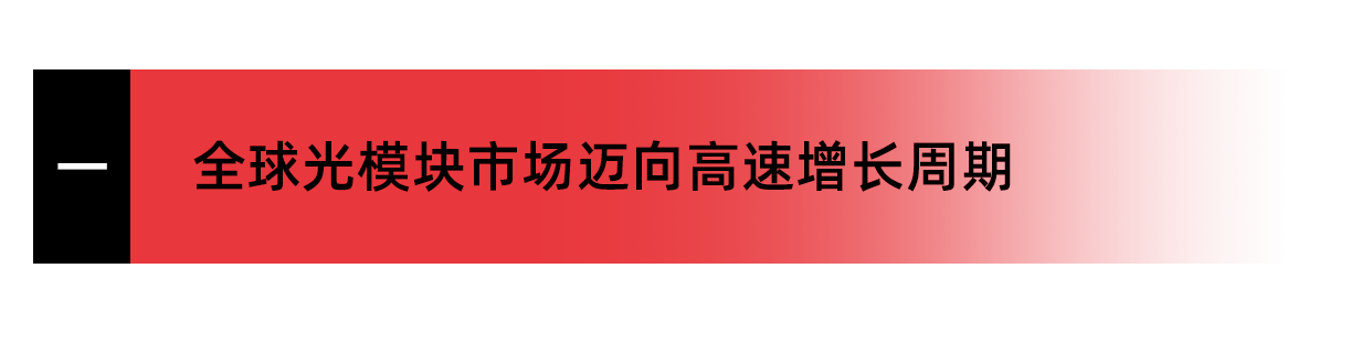 wKgZPGk2S5OAIIV3AADR5tu_KGs029.png