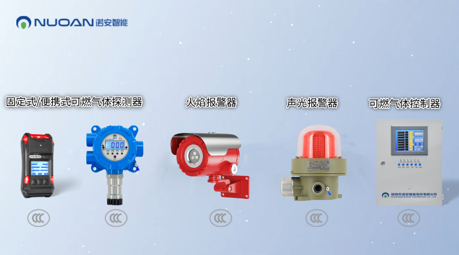 3C认证