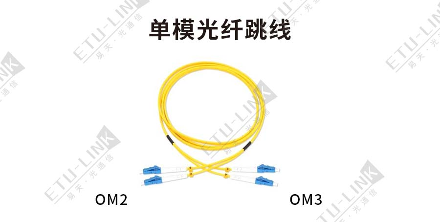 光纤