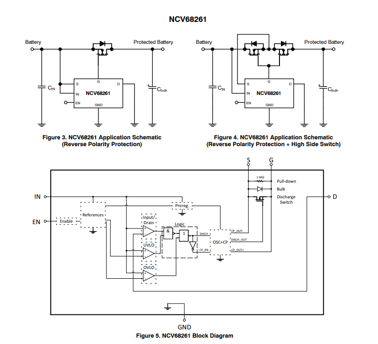 解读 ON Semiconductor 的 NCV68261：理想二极管与高端开关 NMOS 控制器