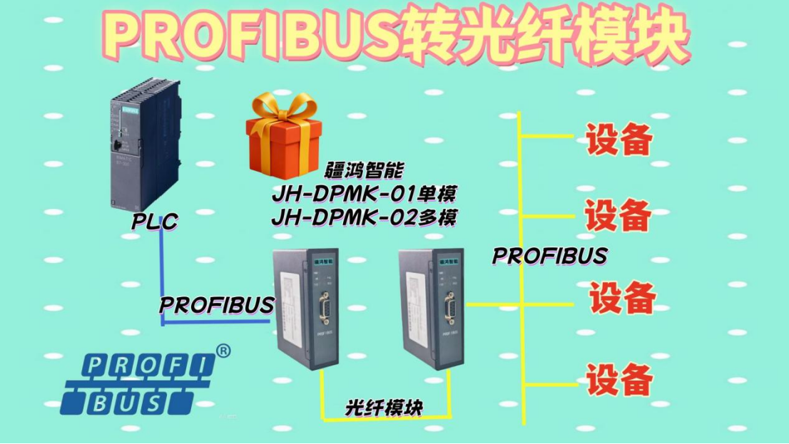 <b class='flag-5'>光纤</b>织网：PROFIBUS转<b class='flag-5'>光纤</b>模块换器如何为<b class='flag-5'>智能</b>船舶建造锚定通信基石