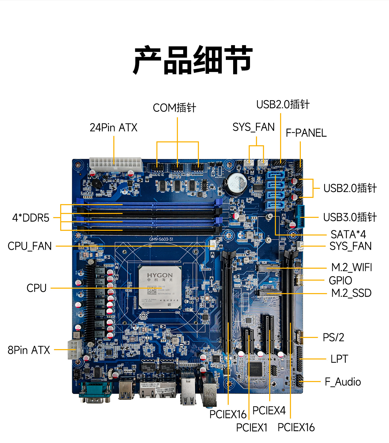 为严苛环境而生：集特智能GM9-5603-31海光3490工业主板，定义可靠计算新标准