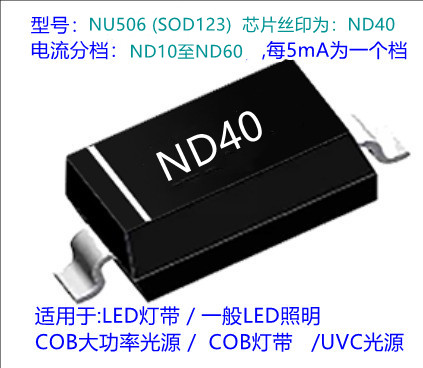 led