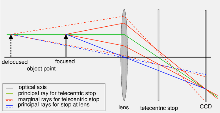 wKgZO2k2mZaALRHcAAG6uYoRsR8606.png?source=ccfced1a