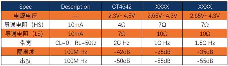 8228b158-cf2a-11f0-8c8f-92fbcf53809c.png