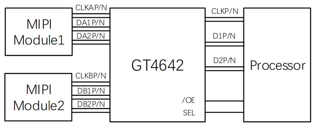 8288f8ce-cf2a-11f0-8c8f-92fbcf53809c.png
