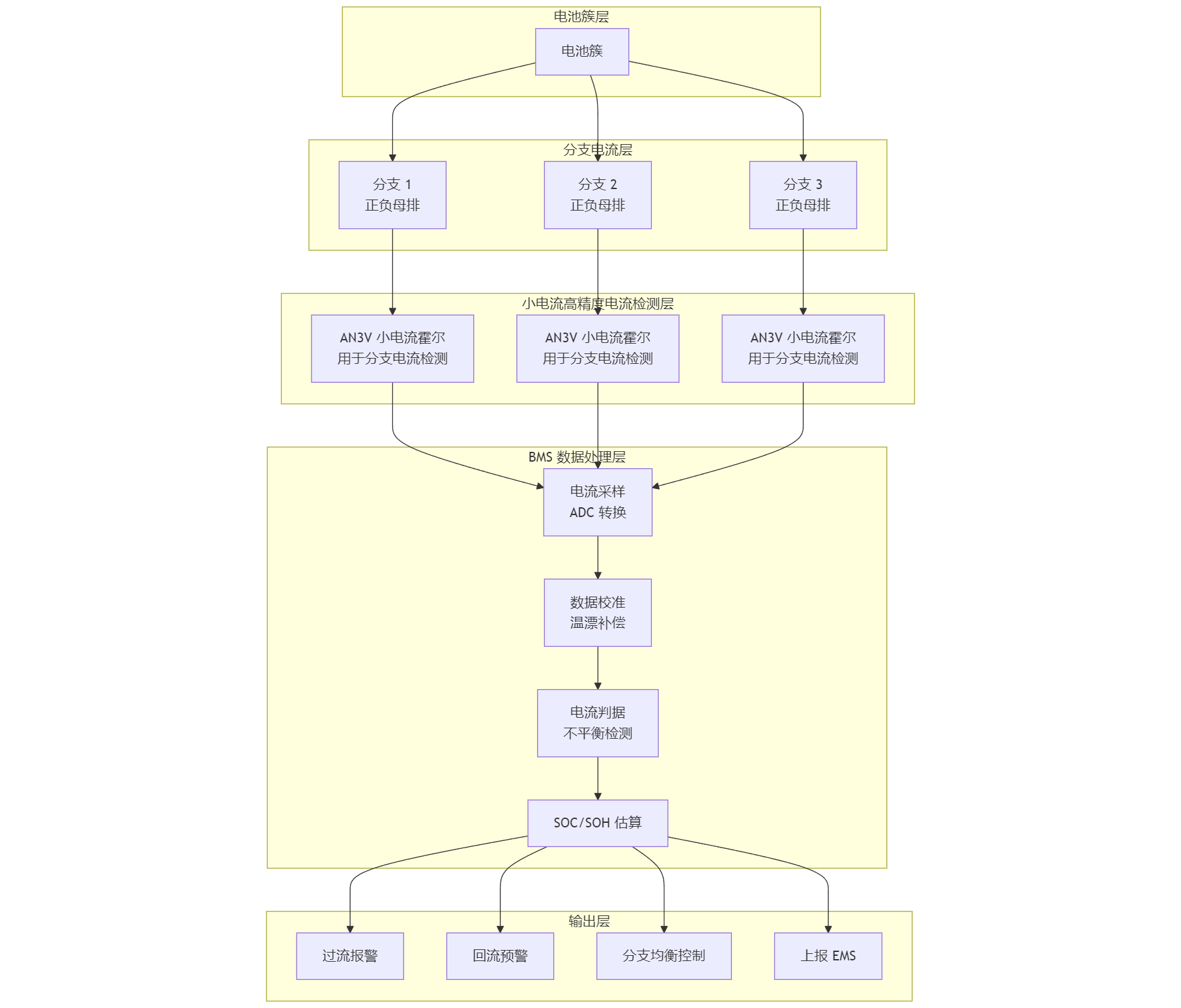 wKgZPGk2nHSAdnXZAAIMKJ4vpD0616.png