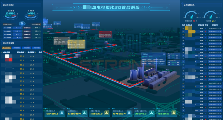 城市智慧供暖系统为何能实现<b class='flag-5'>远程管理</b>？