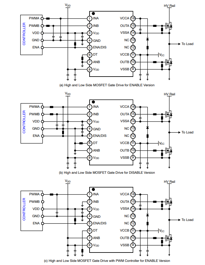 深入解析 onsemi NCP51561：高性能<b class='flag-5'>隔离</b>式双通道<b class='flag-5'>栅极</b><b class='flag-5'>驱动器</b>