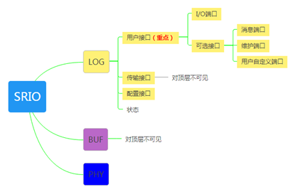 ae66fd72-cf45-11f0-8c8f-92fbcf53809c.png