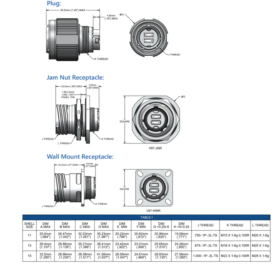 Amphenol FSI的VITA 87圓形MT<b class='flag-5'>連接器</b>：<b class='flag-5'>高性能</b>光纖互連<b class='flag-5'>解決方案</b>