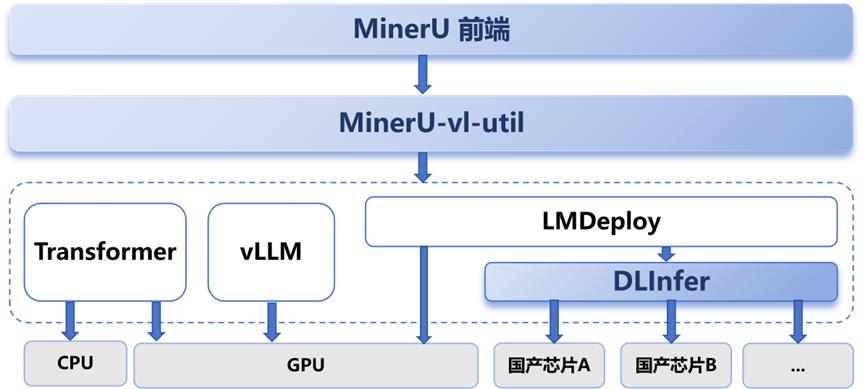 acd4d136-cf69-11f0-8c8f-92fbcf53809c.png