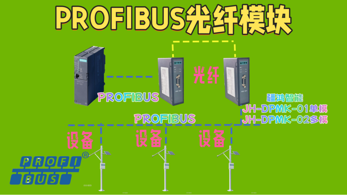 <b class='flag-5'>光纤</b>连通智慧水电：<b class='flag-5'>PROFIBUS</b><b class='flag-5'>光纤</b><b class='flag-5'>转换器</b>在水利发电的创新实践