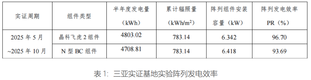 95553bc2-d432-11f0-8c8f-92fbcf53809c.png