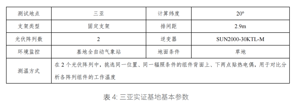 96de3264-d432-11f0-8c8f-92fbcf53809c.png