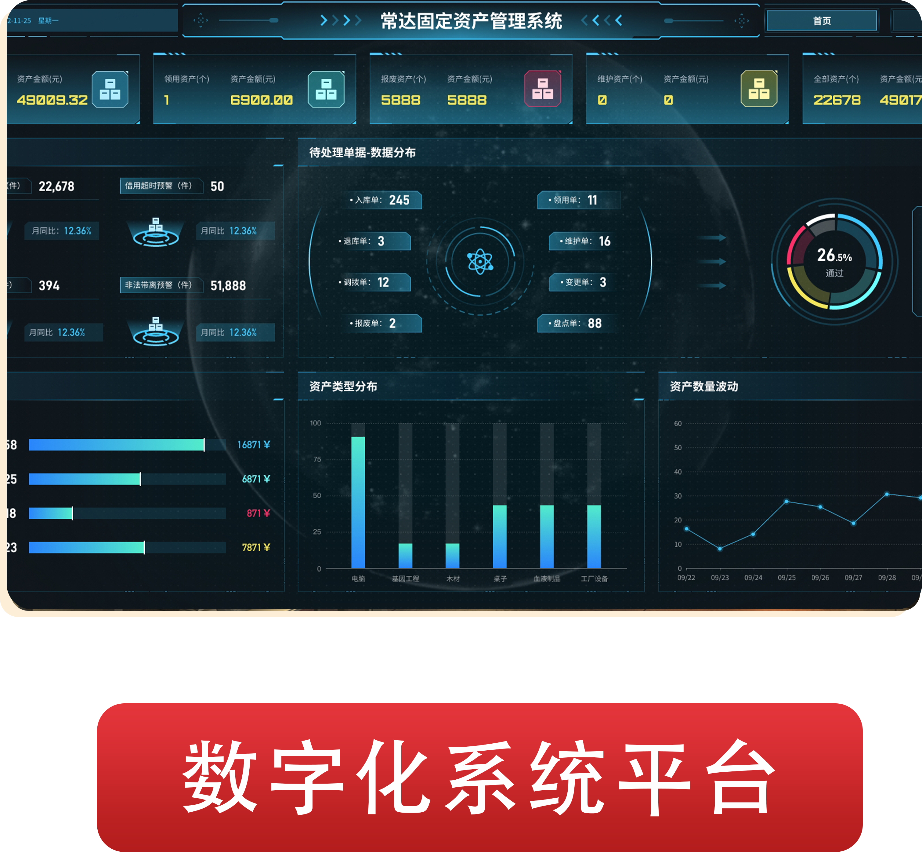 RFID固定资产管理系统：赋能企业数字化转型，实现资产全生命周期精益管控